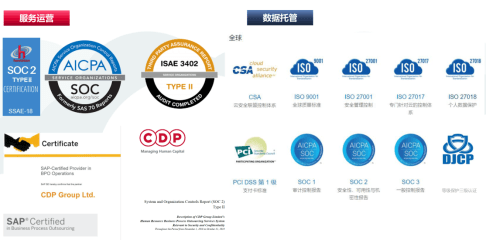 SaaS|人力资源数字化转型，上一套SaaS就够了吗？