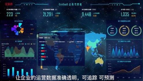 SaaS|人力资源数字化转型，上一套SaaS就够了吗？