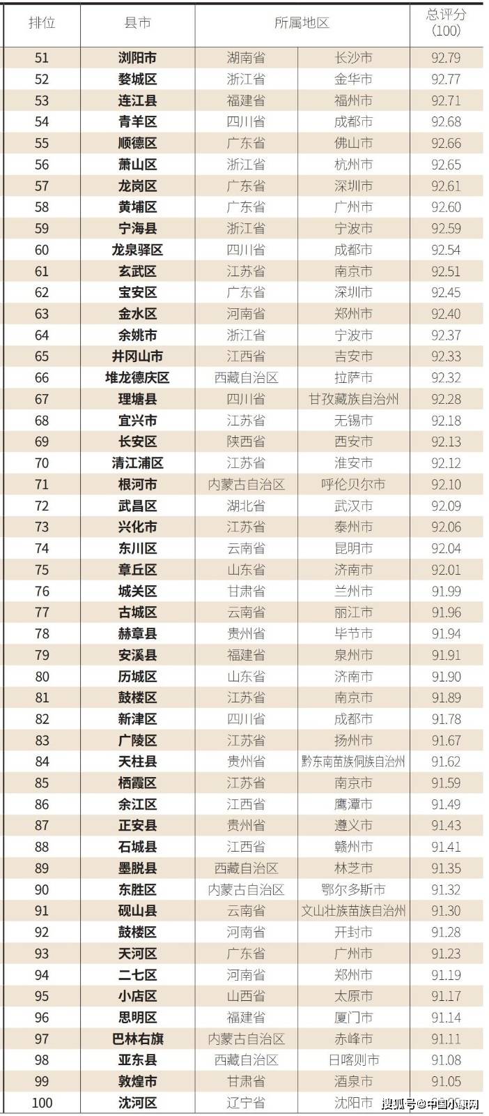 双11服饰榜单揭秘:领略优质品牌的实力排行