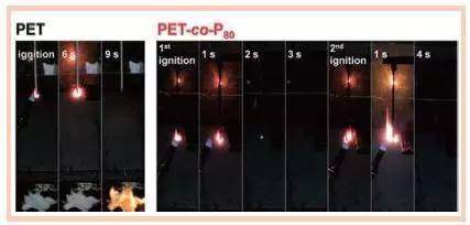 磷系阻燃PET_聚对苯二甲酸乙二醇酯阻燃改性_磷酸酯阻燃剂的用途