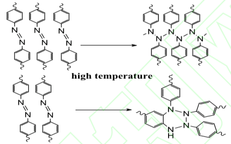 磷酸酯阻燃剂的用途_磷系阻燃PET_聚对苯二甲酸乙二醇酯阻燃改性