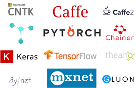 Github|Github1.3万星,迅猛发展的JAX对比TensorFlow、PyTorch