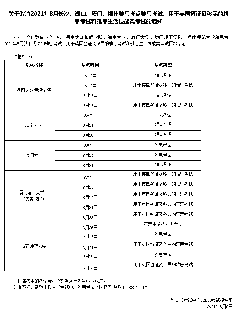 合肥|全国超40个雅思考点取消8月考试！（8.9更新）