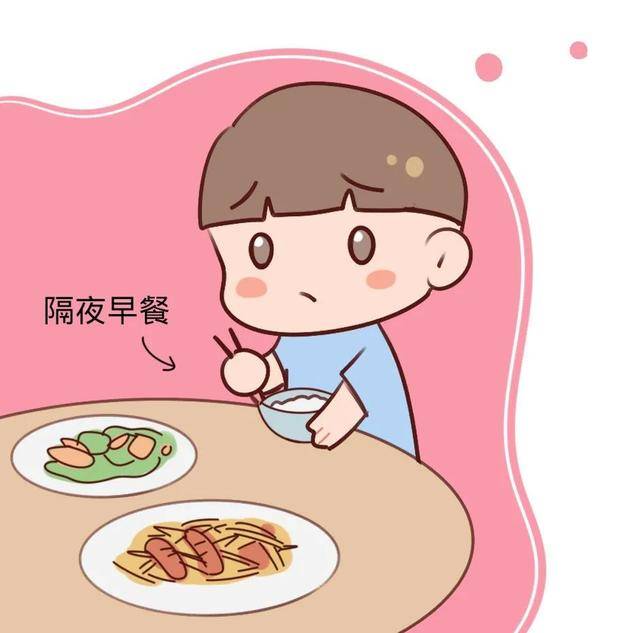 家长|这样吃早餐，孩子才会越吃越聪明，家长必看！