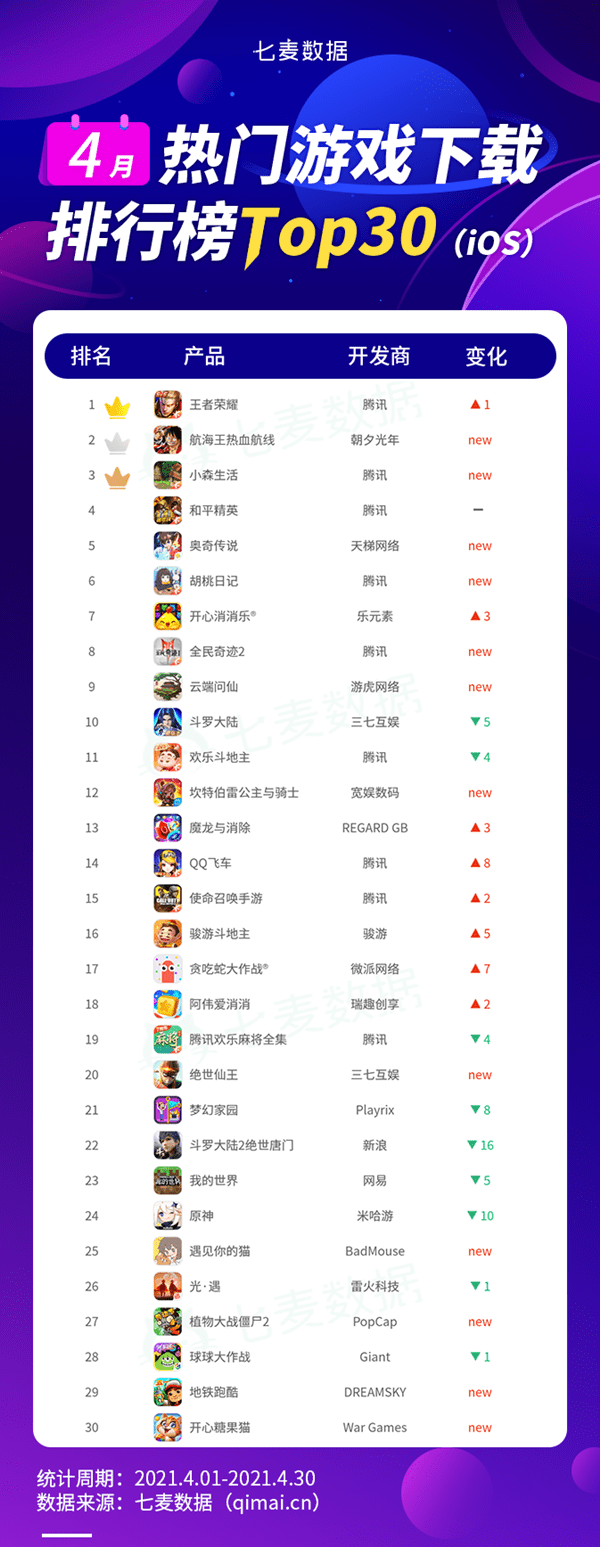 拼多多排行_你瞧不起的拼多多,创始人41岁退休资产达到553亿福布斯富豪榜排...