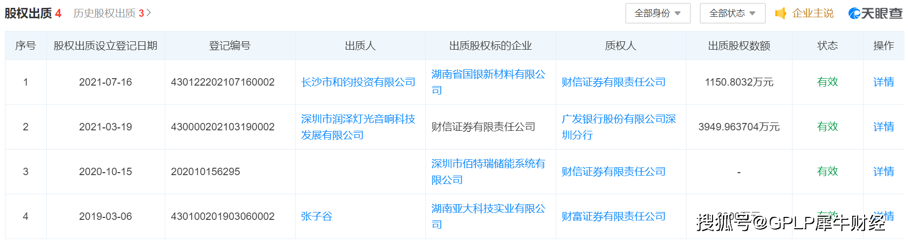 一封公开信背后的资管计划纠纷曝光 财信证券成“主角”(图2)