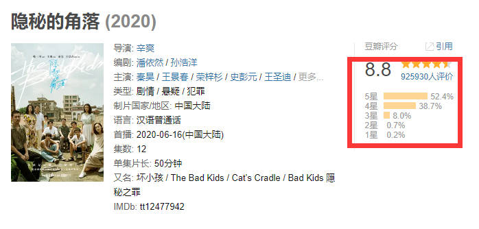 国产|豆瓣国产电视剧评分人数TOP10，肖战一人占两部