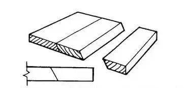 简至繁|木板拼接的方法，你知道几种？