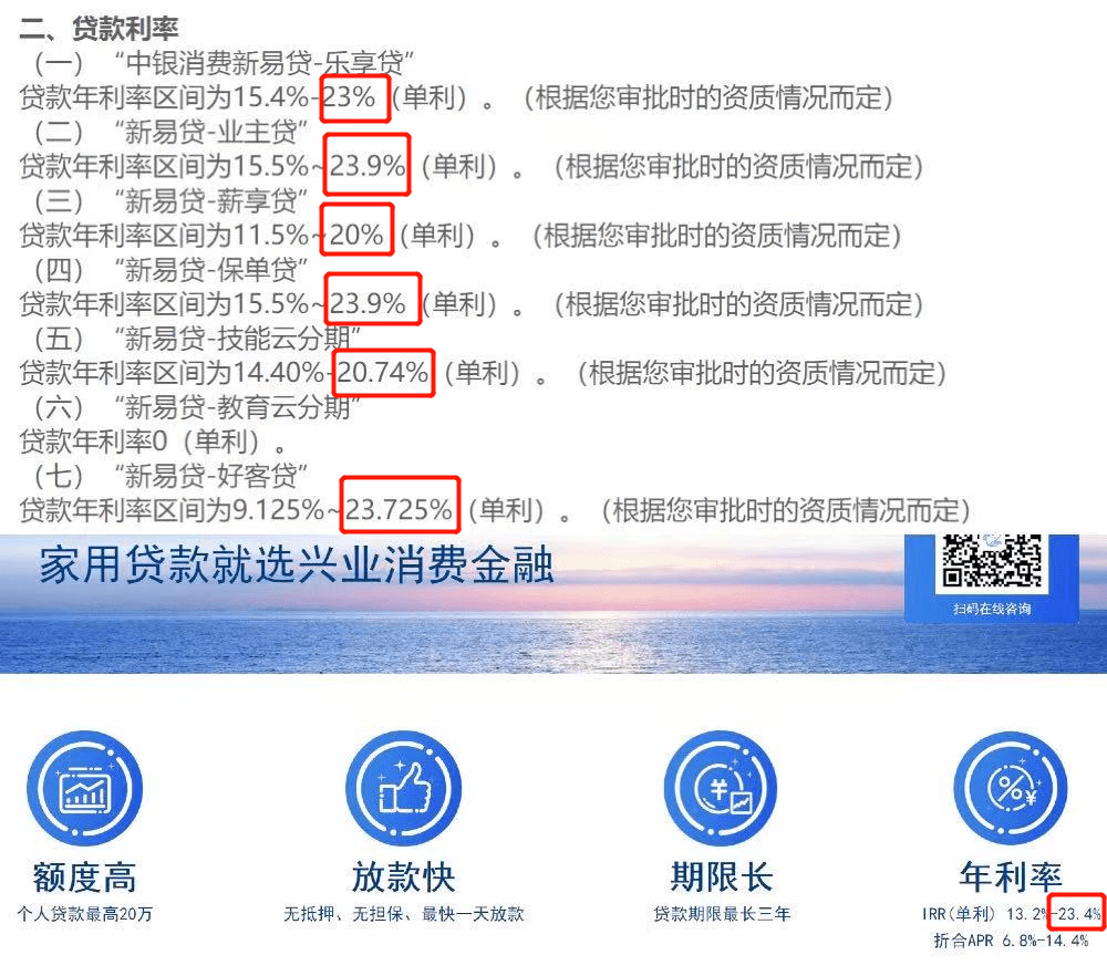 高息贷款将成往事：贷款利率降至24%_搜狐网
