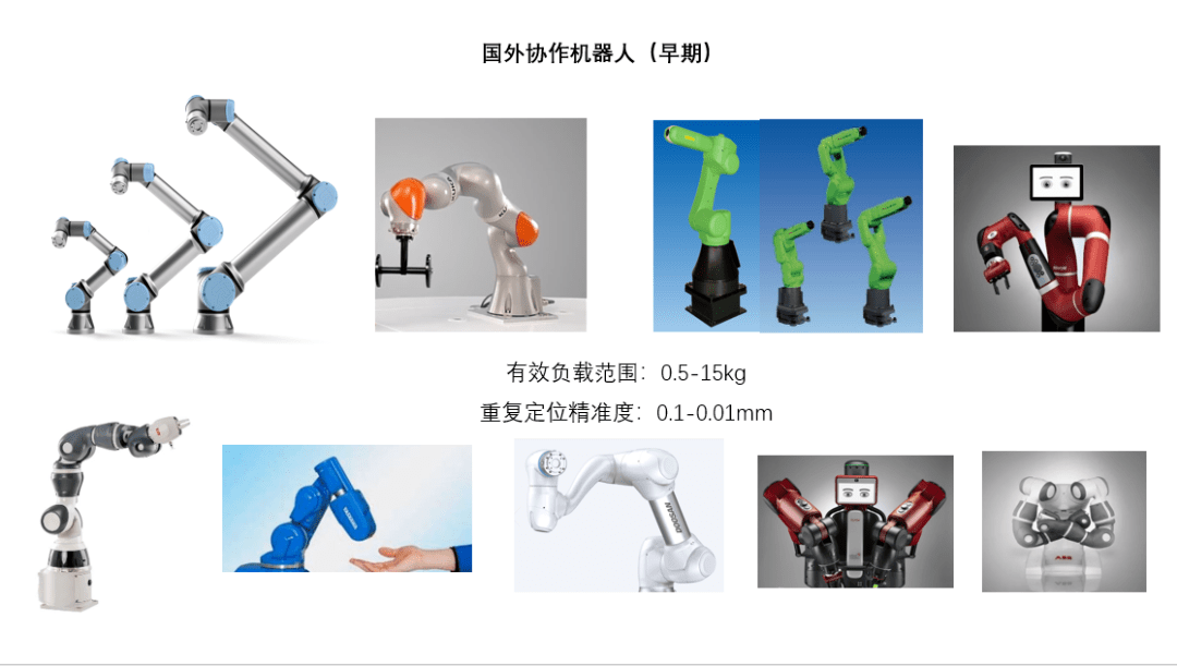 投资|万亿级机器人赛道,正在孕育下一个百亿美金独角兽丨什么值得投