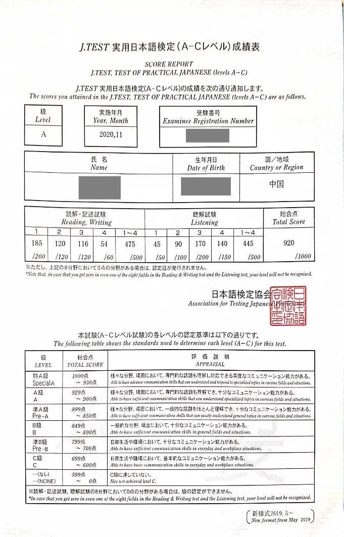 jtest特a是怎么样的体验带你了解jtest考试