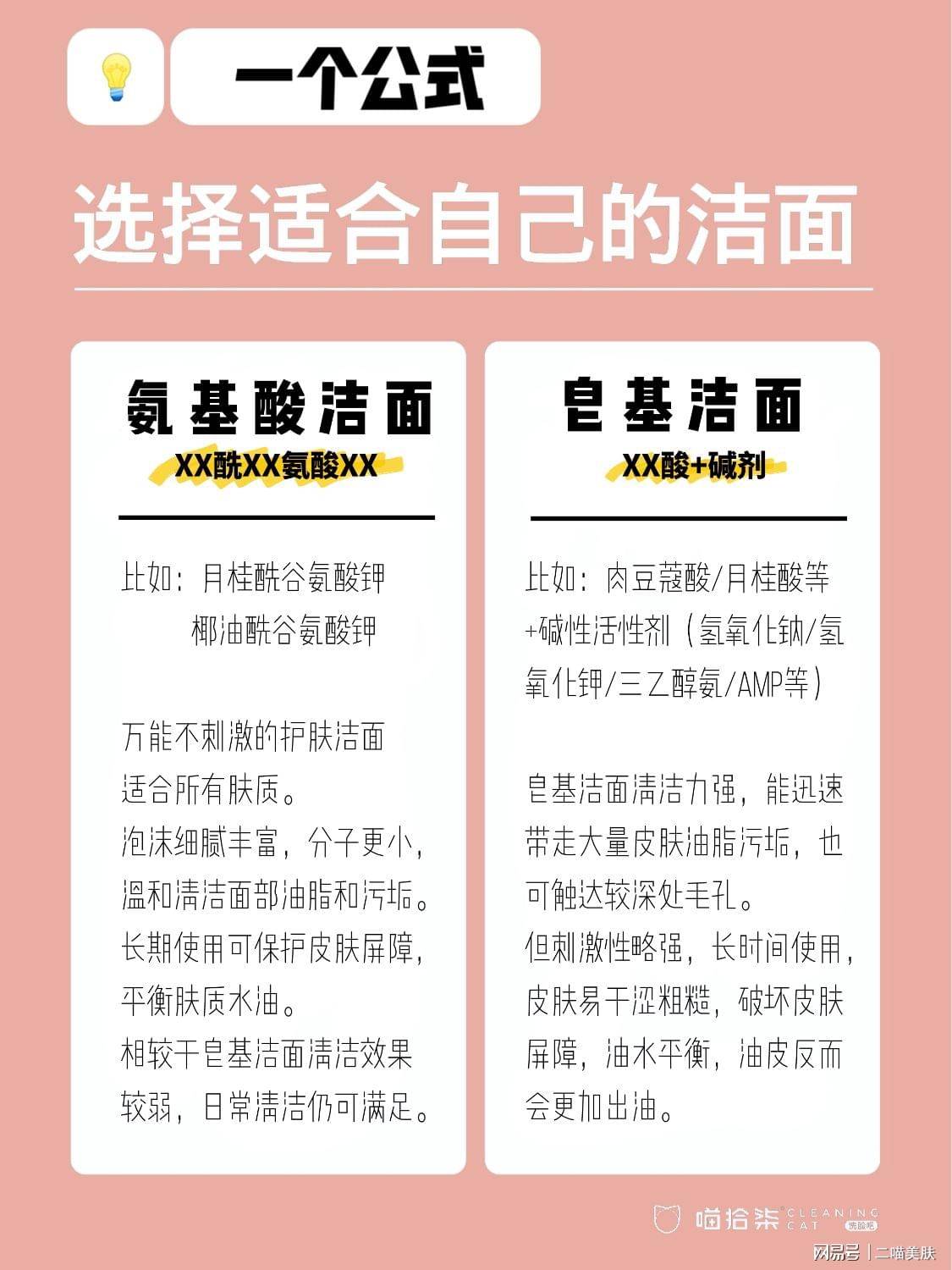 刺激性|喵拾柒护肤课丨皮肤出问题，可能是洁面没用对，一个公式选择适合的洁面