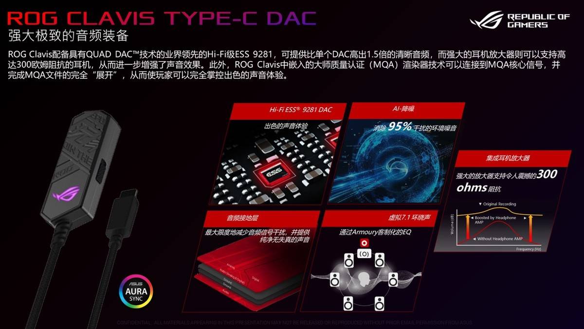 玩家|锐不可挡 X570板皇ROG C8E主板预售开启