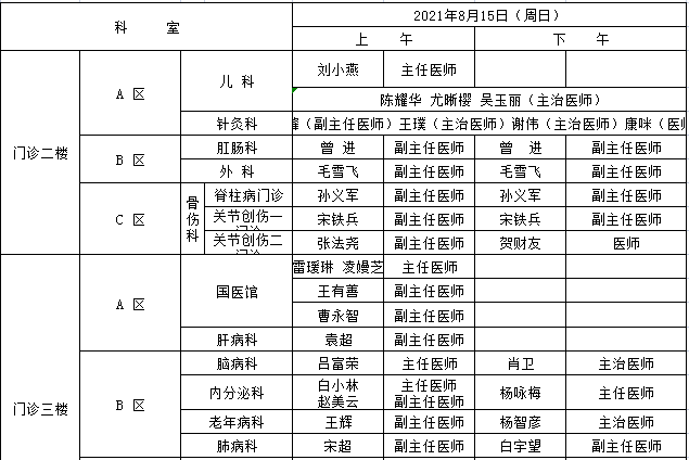 具体安排|丨收藏丨西安市中医医院周末（8月14日-15日）门诊安排
