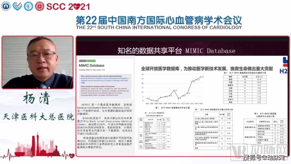 陈纪|H2NET心脏健康协作组正式成立，用医疗数据探索心血管病防治规律