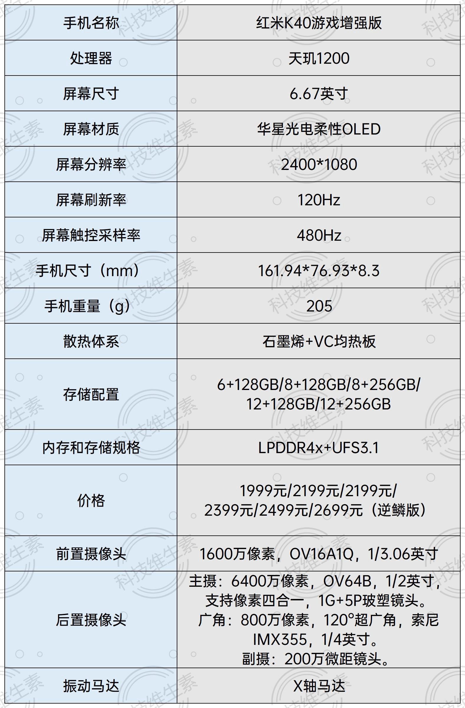 充电器|天玑芯片能不能做游戏芯？红米K40游戏版长期体验报告