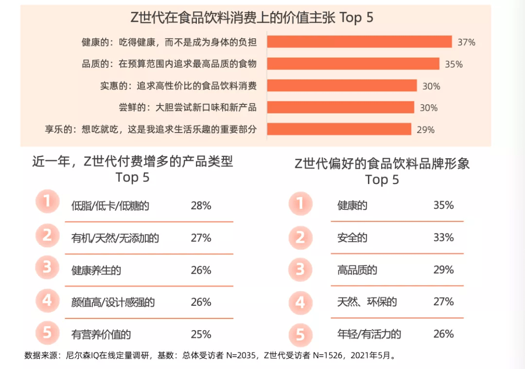 7s人口红是什么牌子_什么是7S的管理知识(3)