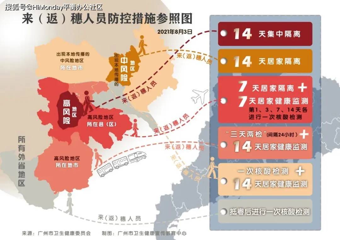 浙江新昌是高风险地区吗