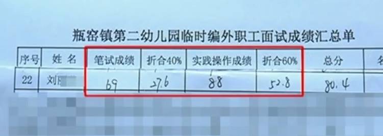 钟点工|女子高温下卖力干活，却没有被录用，女子：当我是免费钟点工
