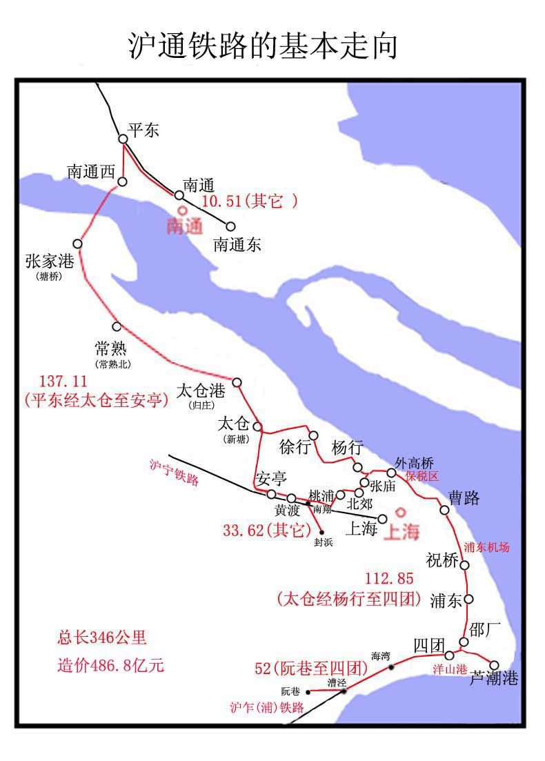 沪通铁路上海段线路图图片