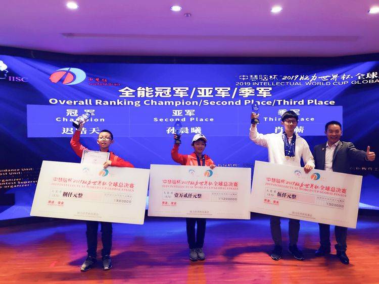 2018世界脑力锦标赛成人组总冠军世界总决赛全场季军2018脑力世界杯