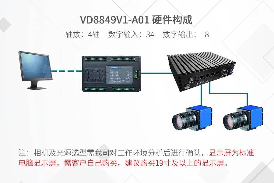 VD8849點(diǎn)膠控制系統(tǒng)：在PC端即可同時(shí)實(shí)現(xiàn)編程、視覺調(diào)試