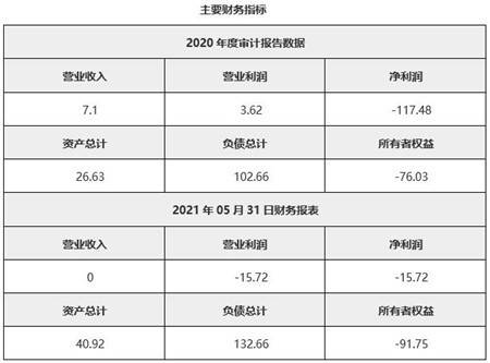 电影发行公司排名_装修公司(3)