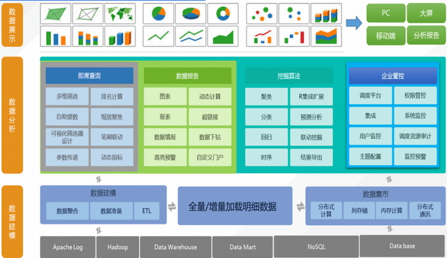 秘密|航班正点率极高的秘密是什么？终极妙招值得一看