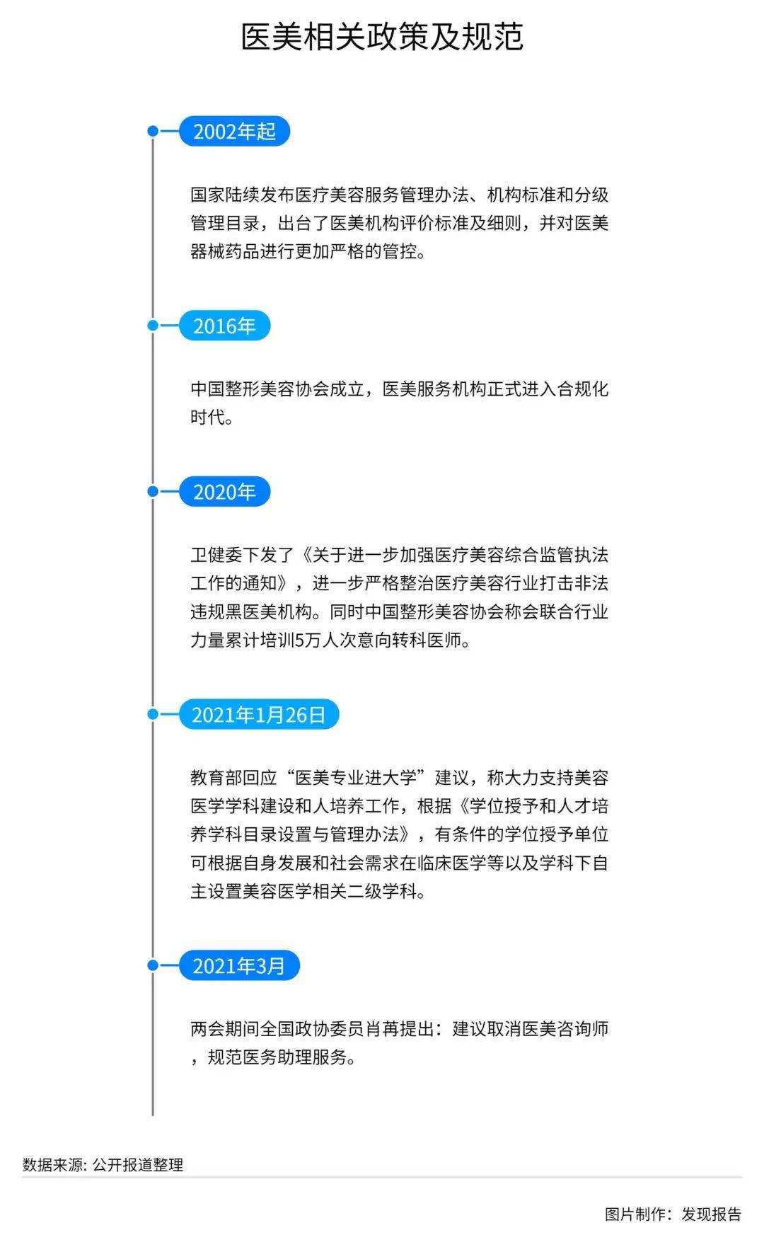 朗姿胶原蛋白怎么样（vikki胶原蛋白肽怎么样）