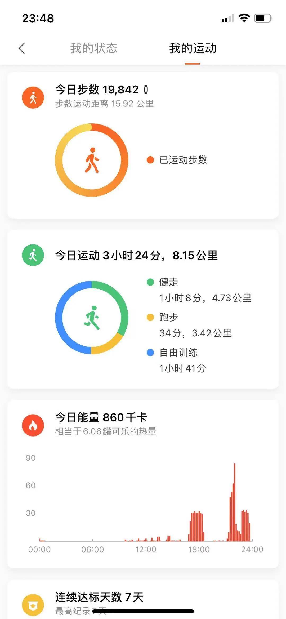 午餐|健康享瘦打卡第1天