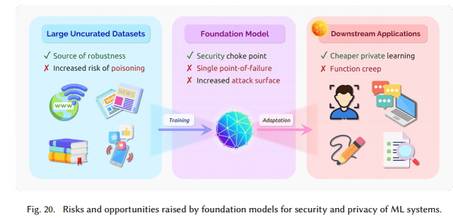 使用java断言的好处_java 断言isnull用法_java断言