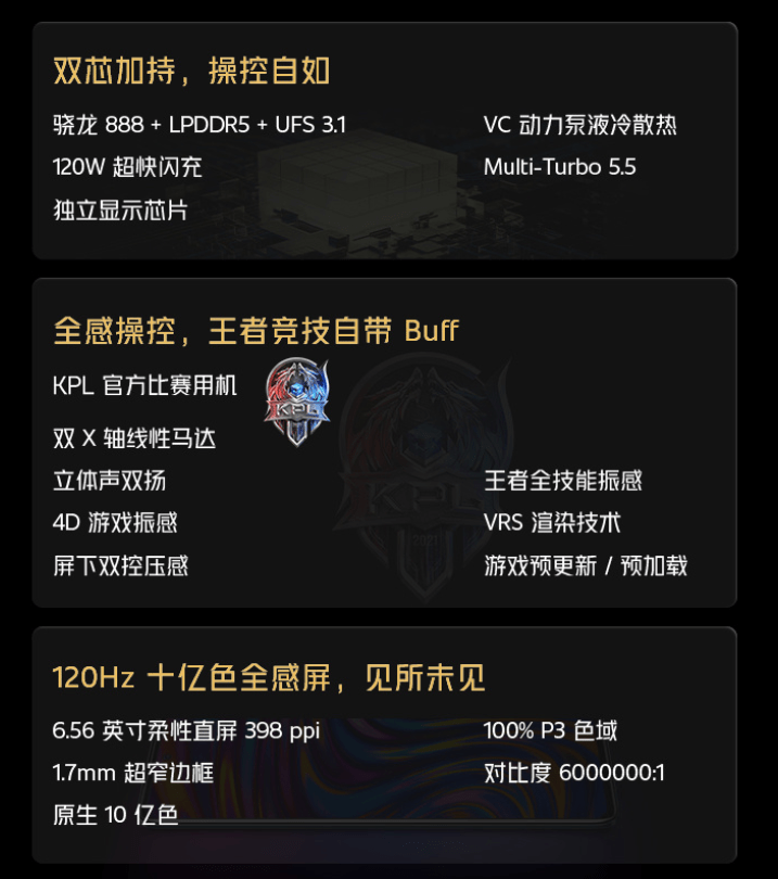 系列|一图读懂iQOO 8系列！手游玩家值得关注的性能旗舰