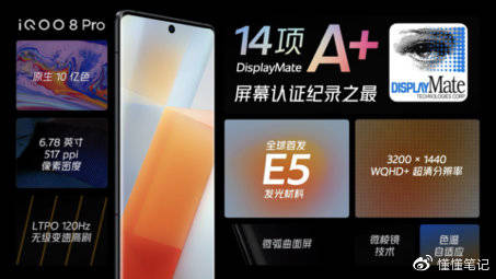 超声波|引领行业创新, iQOO 8系列国内首发超声波3D广域指纹技术