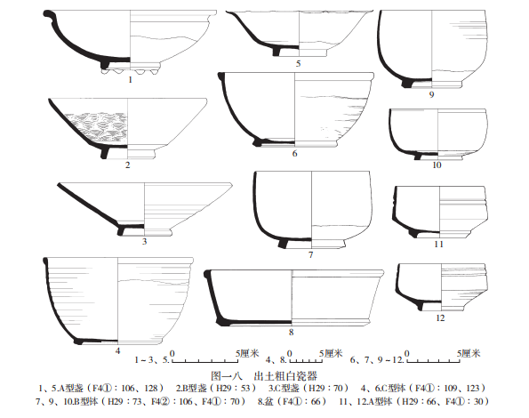 山西河津市固镇瓷窑址金代四号作坊发掘简报