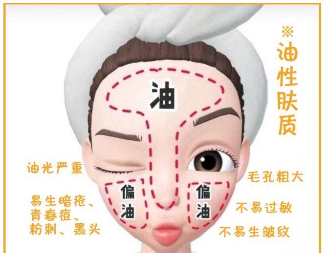 脸部|粉底液经常踩雷？其实是你“太跟风”，这份粉底液选择干货送给你