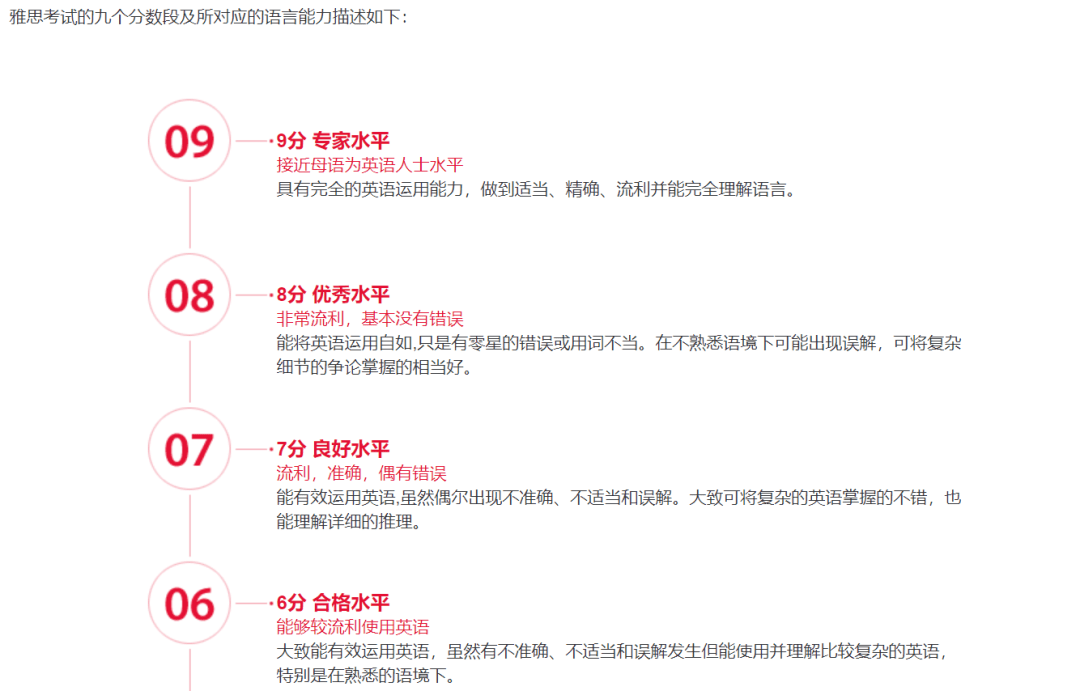 雅思满分到底是什么水平 真的有人能做到 听力