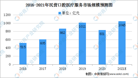 中国有多少人口2021_2021年7月中国茶叶出口情况简报 出口量5连降