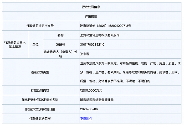 品牌|化妆品虚假宣传或将迎来百万罚单？