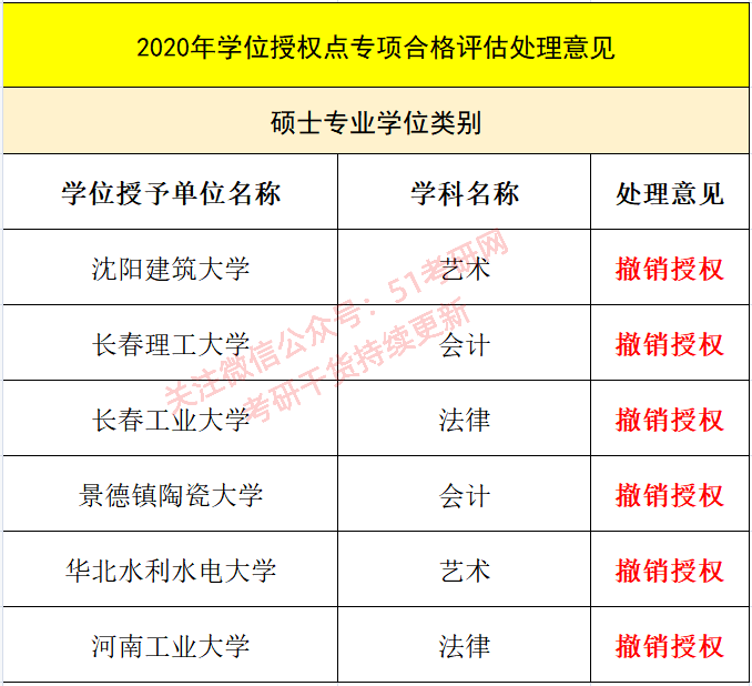 长春会计招聘_长春招聘工业成本会计招聘会人才简章(5)