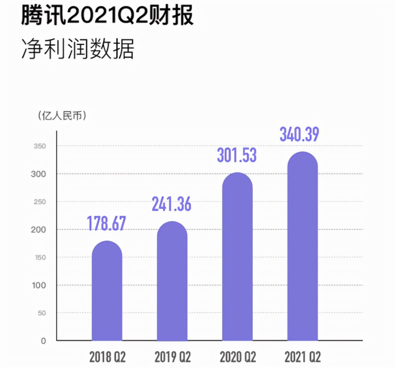 又一 印钞机 企业诞生 阿里 腾讯将被取消税收优待 华为