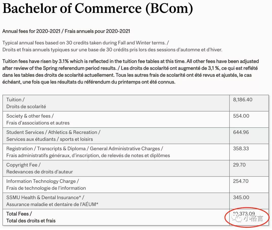 加拿大本地生和国际留学生的大学学费到底差多少