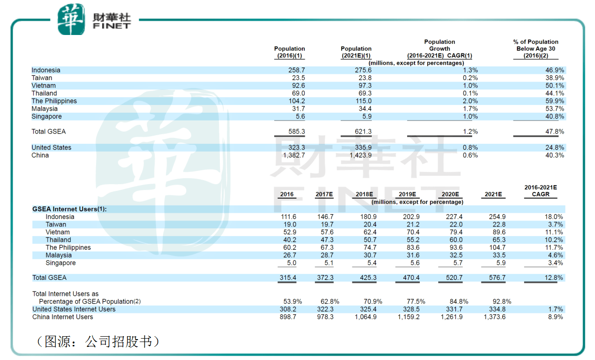 中国人均gdp名义gdp_美国封锁60年,损失超万亿 中国援助,人均GDP达到9000(2)