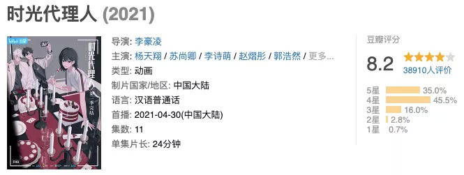 作品|衍生品众筹，B站的“种子”与“土壤”在哪？