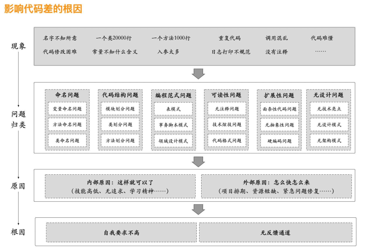 什么是策划脚本 e207acd351ff498585f0c7b784e5eb41.png
