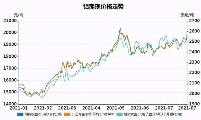 为什么不用实际gdp_实际gdp和名义gdp的计算.越快越好(3)