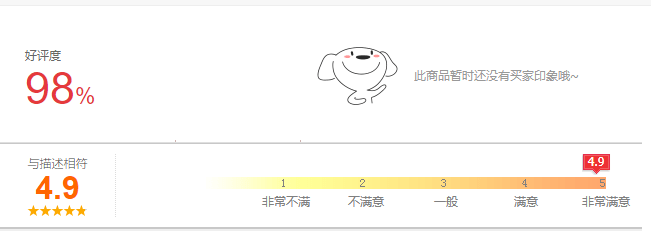 用户|好产品会说话，荣耀Magic3系列爆火成保值品，明星发博求购