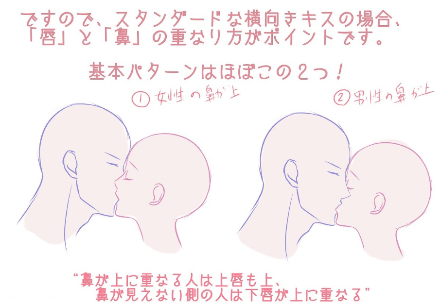 人物接吻姿势怎么画？霸气吻姿教学！学会接吻姿势的画法！