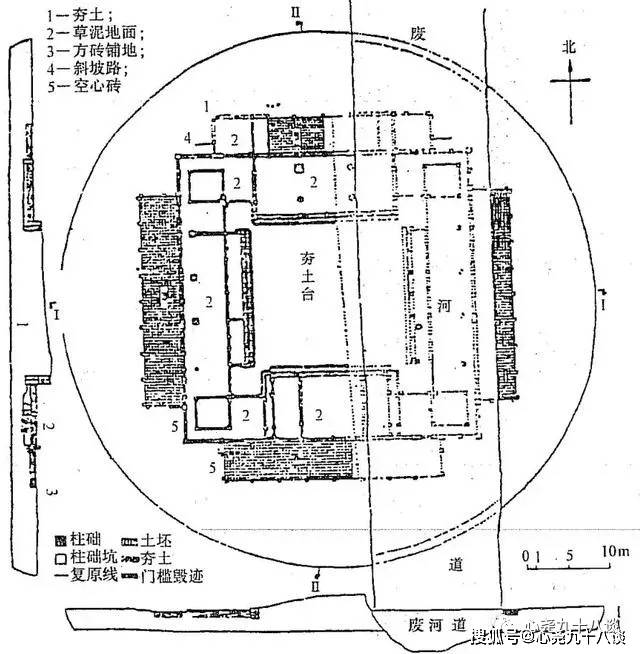 中国传统建筑文化 课程笔记整理 六 先秦秦汉建筑文化 2 阿房宫