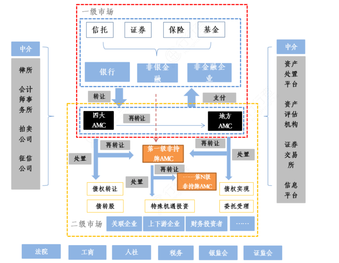 文章配图-2