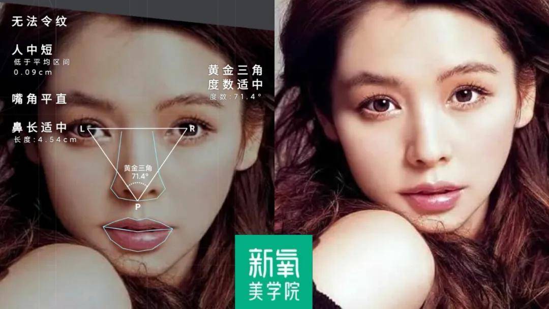 唇线|稳坐审美第一美人交椅的原因竟然是因为她用对了这个？